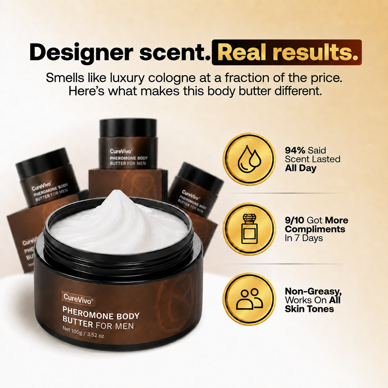 💘 2️⃣Limited-Time Offer: Save Up to 50% 🔥CureVivo®Pheromone Body Butter For Men