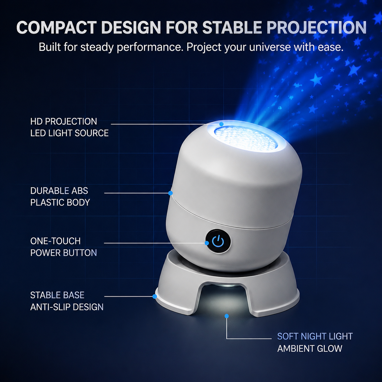 Last day 70%off🔥丨REBYIPO® Night Light Projector — Smart 5D Holographic Starry Sky & Ocean Projector 🌠